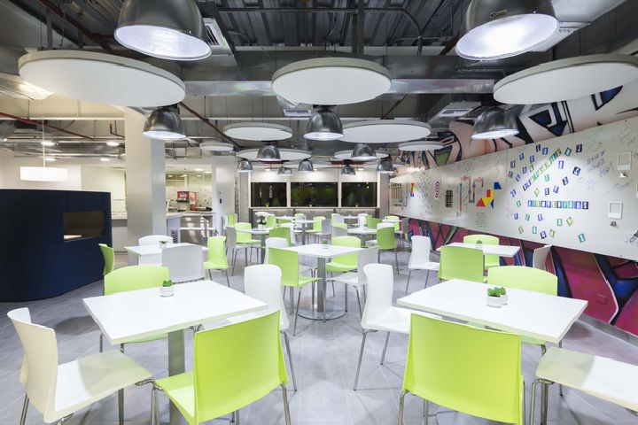 电信公司办公室设计实景图