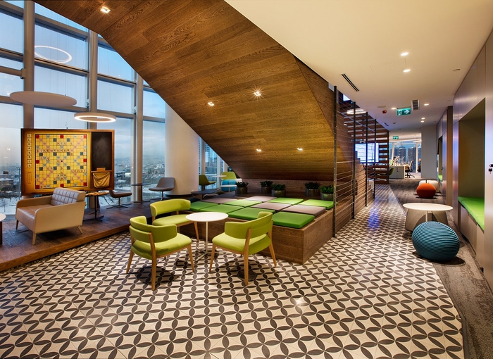 上海办公室装修怎样效果更好？