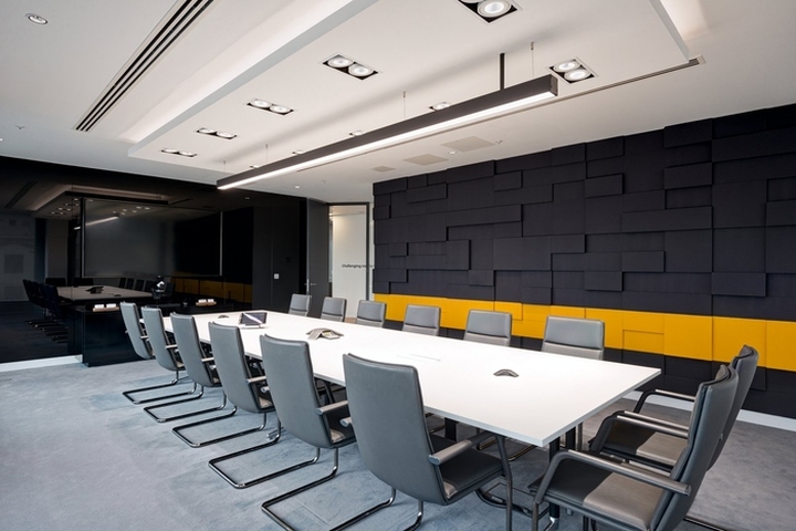 上海办公室装修要特别注意哪些方面？