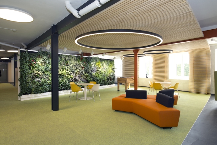 上海办公室设计中每个层次的目标是什么？